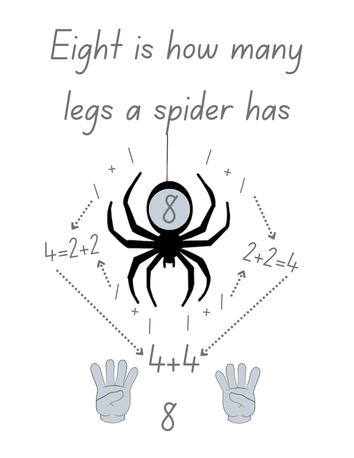 Digital Printable: Addition Number Tracing Math Workbook - Death World LLC -