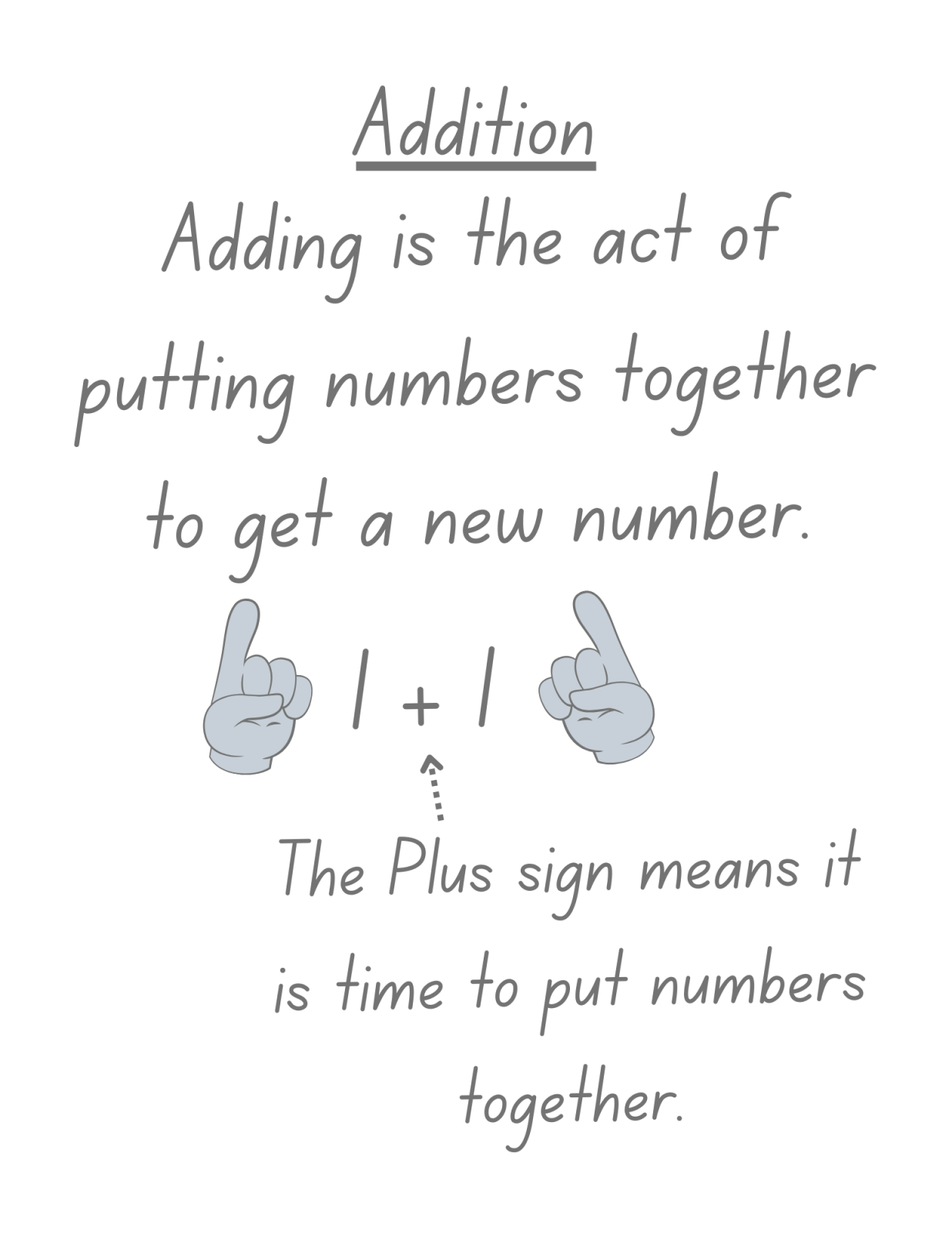 Digital Printable: Addition Number Tracing Math Workbook - Death World LLC -