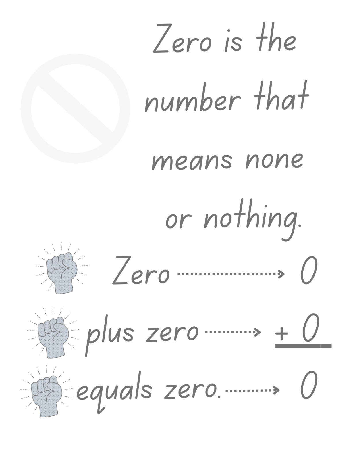 Digital Printable: Addition Number Tracing Math Workbook - Death World LLC -