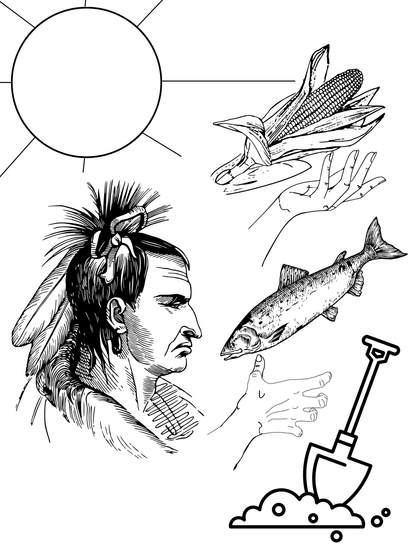 Printable: Thanksgiving Activity Pages - Death World LLC - 